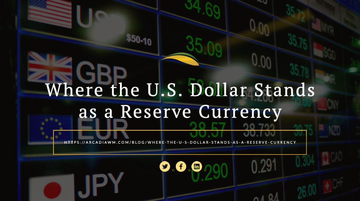 The U.S. dollar remains the preferred reserve currency.