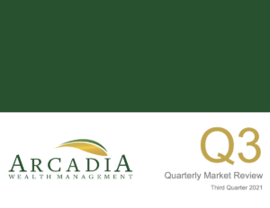 quarterly market review