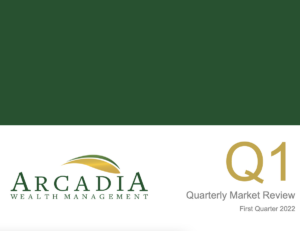 quarterly market review