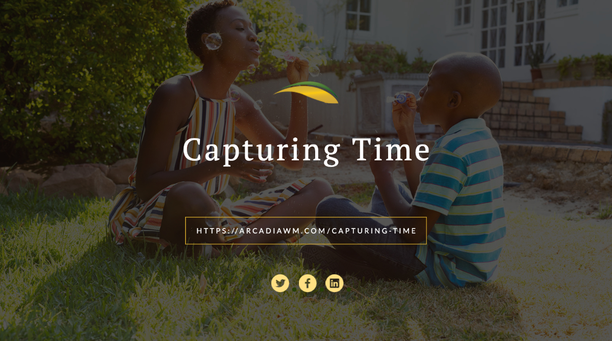 capturing time