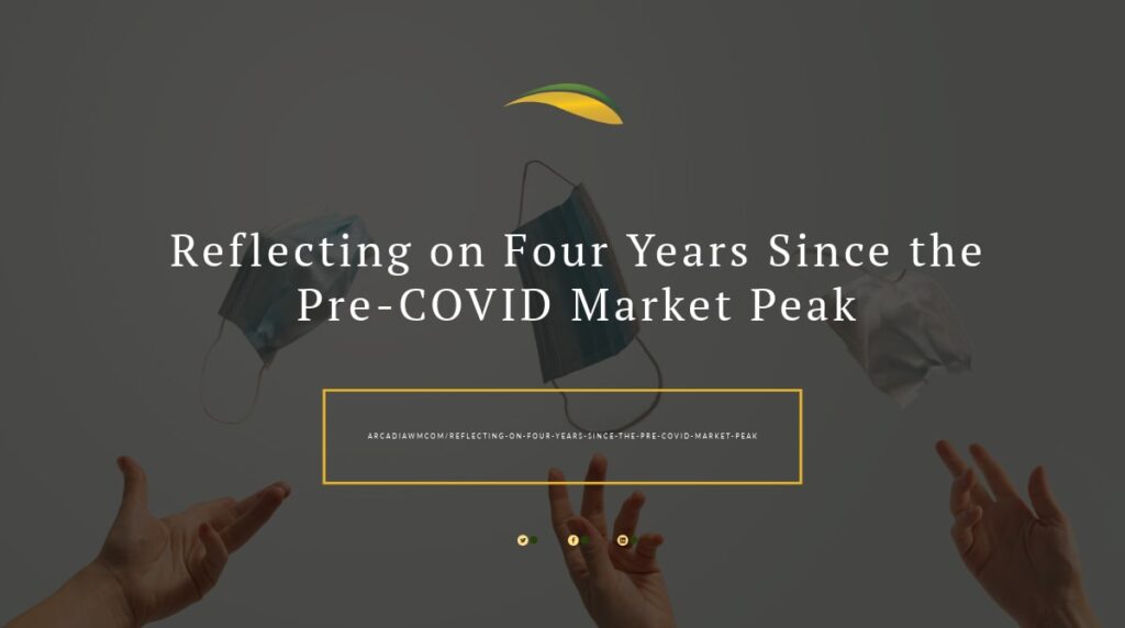 looking back at the dramatic ups and dwons of the market since the pre-covid market peak, we're struck by the market's remakrable resilience and reminded that patience and time help fuel the power of a long-term investment philosophy.